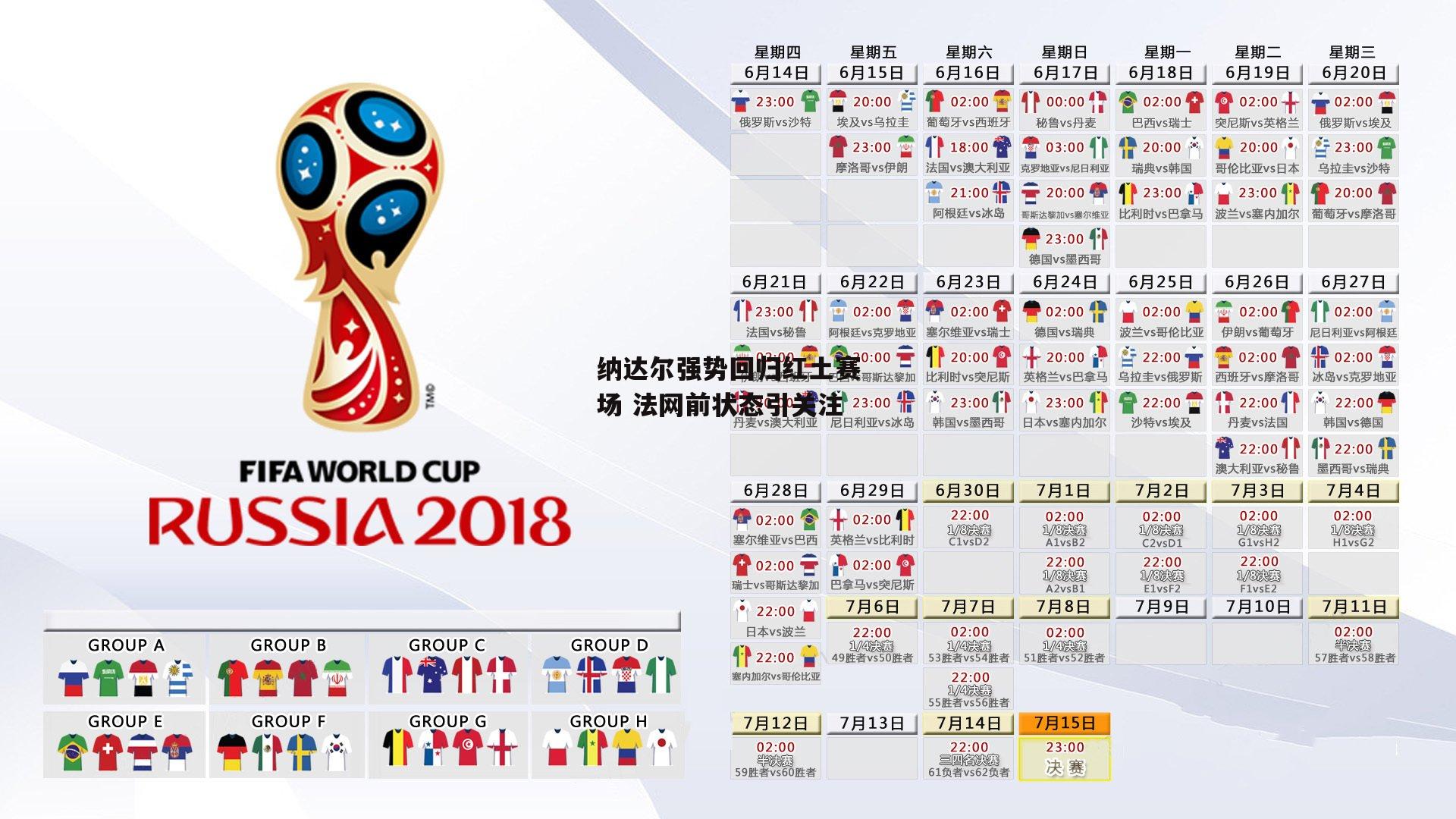 纳达尔强势回归红土赛场 法网前状态引关注